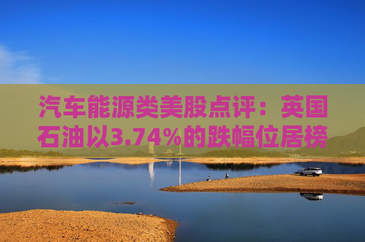 汽车能源类美股点评:英国石油以3.74%的跌幅位居榜首