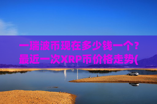 一瑞波币现在多少钱一个?最近一次XRP币价格走势(现价15.555元)