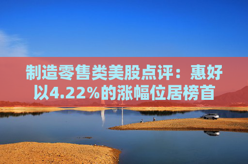 制造零售类美股点评:惠好以4.22%的涨幅位居榜首