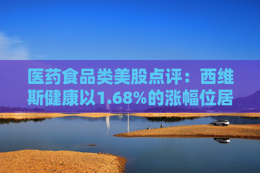 医药食品类美股点评：西维斯健康以1.68%的涨幅位居榜首