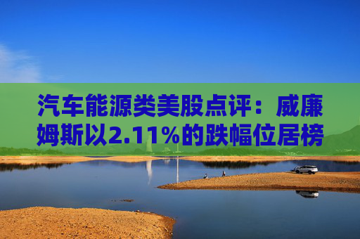 汽车能源类美股点评：威廉姆斯以2.11%的跌幅位居榜首