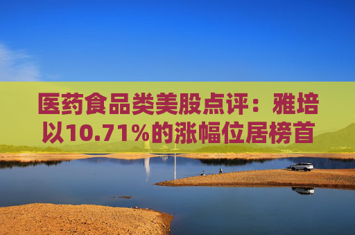 医药食品类美股点评:雅培以10.71%的涨幅位居榜首