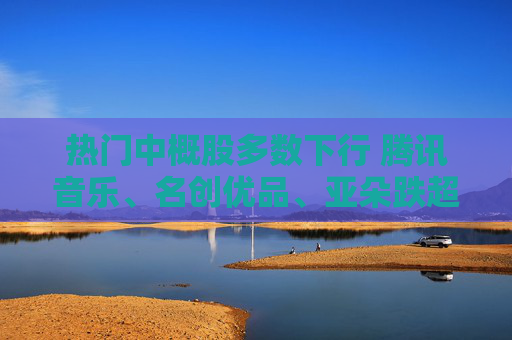 热门中概股多数下行 腾讯音乐、名创优品、亚朵跌超2%