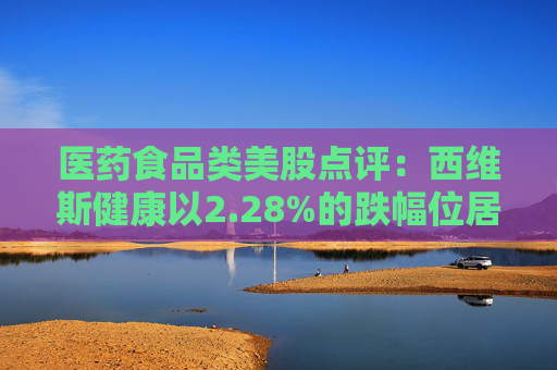 医药食品类美股点评：西维斯健康以2.28%的跌幅位居榜首