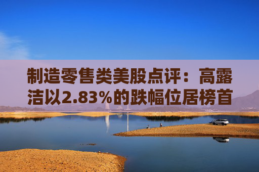制造零售类美股点评：高露洁以2.83%的跌幅位居榜首