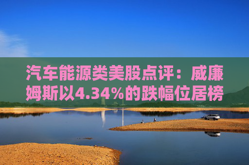 汽车能源类美股点评:威廉姆斯以4.34%的跌幅位居榜首