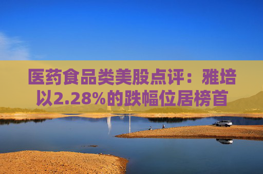 医药食品类美股点评:雅培以2.28%的跌幅位居榜首