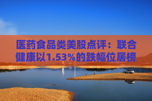 医药食品类美股点评:联合健康以1.53%的跌幅位居榜首