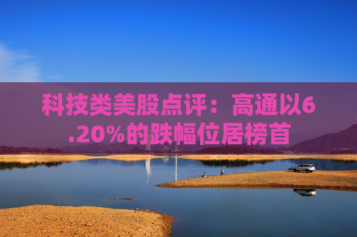 科技类美股点评:高通以6.20%的跌幅位居榜首