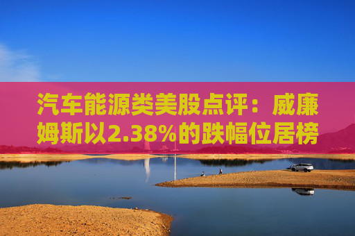 汽车能源类美股点评：威廉姆斯以2.38%的跌幅位居榜首