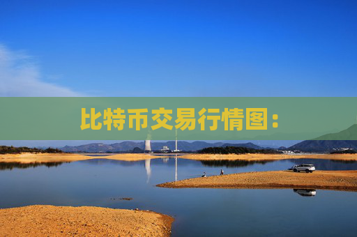 比特币交易行情图: