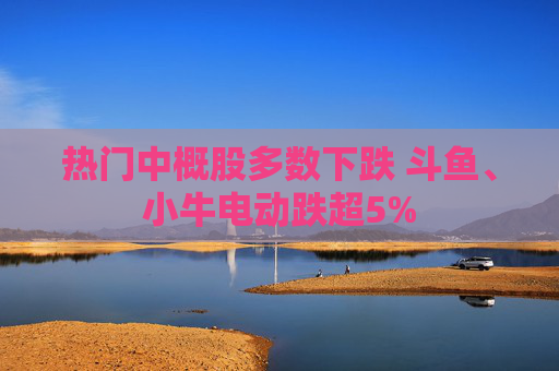 热门中概股多数下跌 斗鱼、小牛电动跌超5%